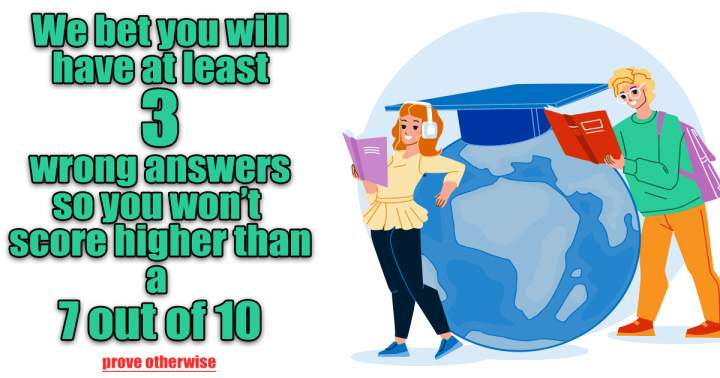 Banner for Geography Quiz Challenge